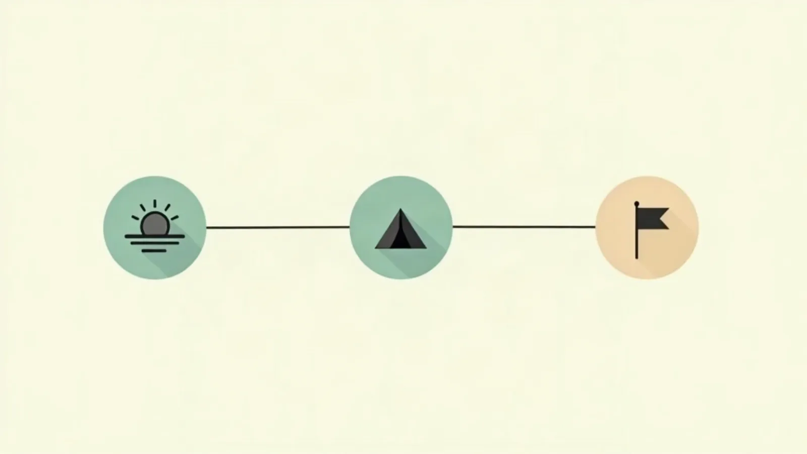 Illustration of a generic three-stage trip timeline with sunrise, tent and flag icons