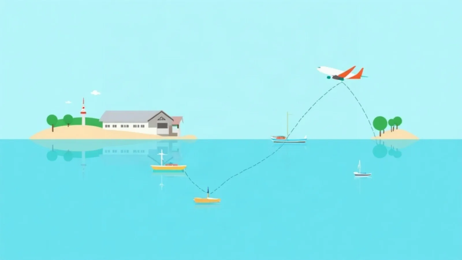Flat-design illustration linking airport, boat and island icons (illustration, not an official map)